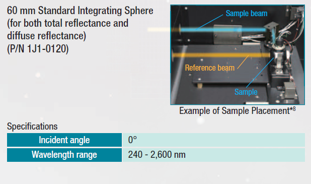 NIR Diffuse Reflectance Measurement